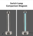 Mercury Switch UVC LED Lamp wavelength254nm High Power 75W-100W-135W-150W Stainless Steel 304 Body